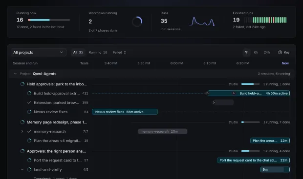 Agents and workflows: running agents, workflows and finished runs, then a timeline with one lane per subagent and workflow phase, grouped by session.