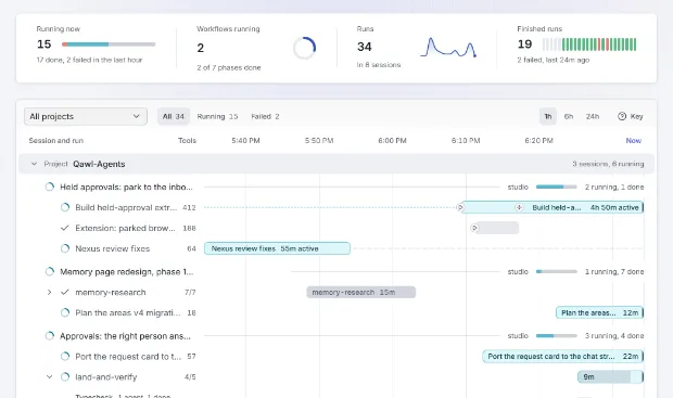 Agents and workflows: running agents, workflows and finished runs, then a timeline with one lane per subagent and workflow phase, grouped by session.
