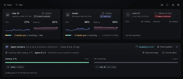Machines: two of three online with their CPU and memory, the sessions each one runs, and an agent update soaking on a canary machine.