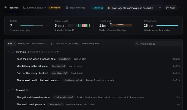 Pipelines: changes in flight, recent results and time to land, then the landing queue with one change pushing, three verifying and three queued.